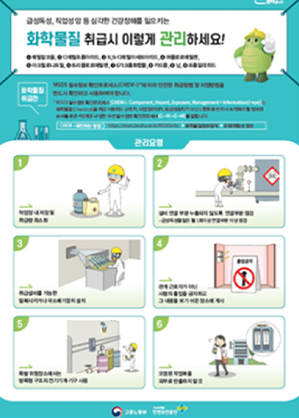 화학물질관리 기술지원 자료