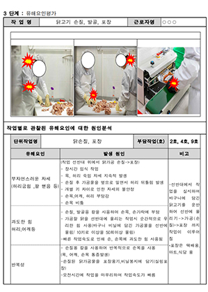 업무 매뉴얼