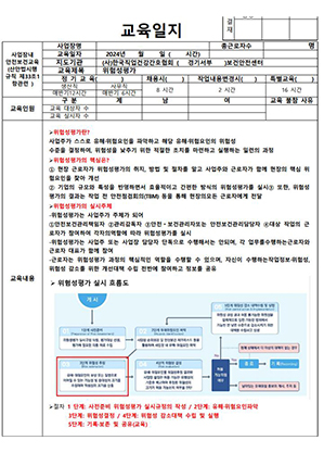 자가증상 분석결과